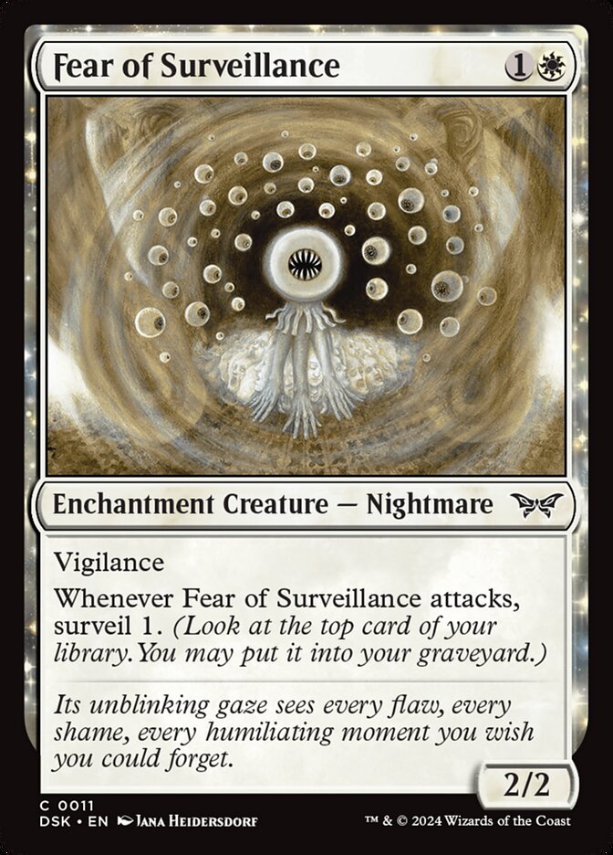 Fear of Surveillance Foil